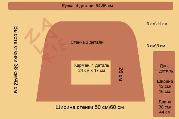 сумка сумка