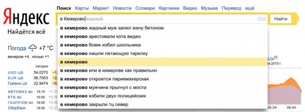 Яндекс знает (19 фото)