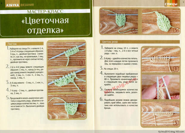 Азбука вязания №7 2014 - 紫苏 - 紫苏的博客 Азбука вязания №7 2014 - 紫苏 - 紫苏的博客