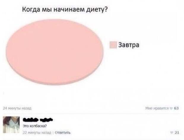 Прикольные комментарии и СМС-диалоги (36 фото)