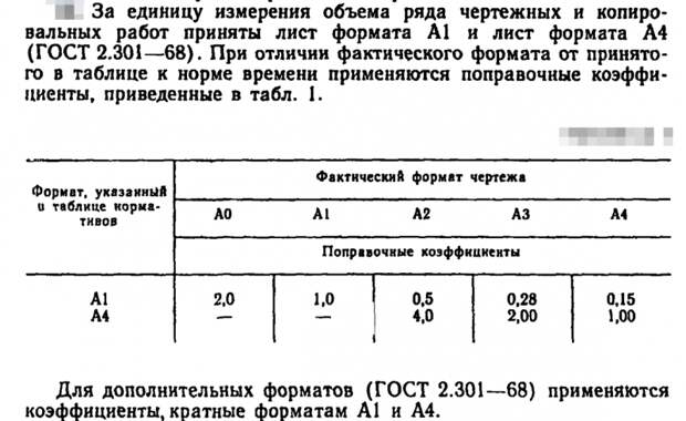 При отличие фактического формата к норме времени применяется поправочный коэффициент. Постановление №101/5-29 от 13.02.1987. При отличие фактического формата к норме времени применяется поправочный коэффициент. Постановление №101/5-29 от 13.02.1987.