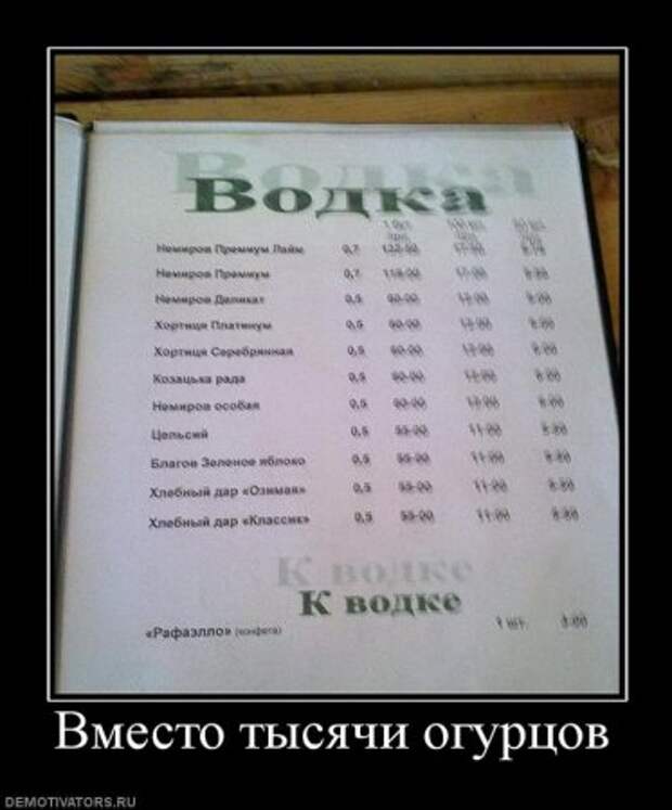 Приколы и демотиваторы, новые за неделю.