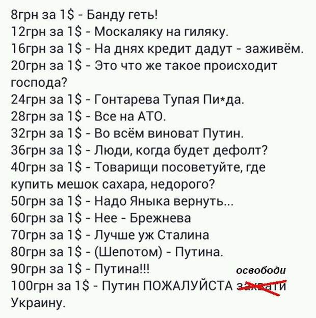 Москаляку на гиляку. Что такое Гиляка с украинского на русский. На гиляку перевод с украинского. Москаляку на гиляку на украинском.