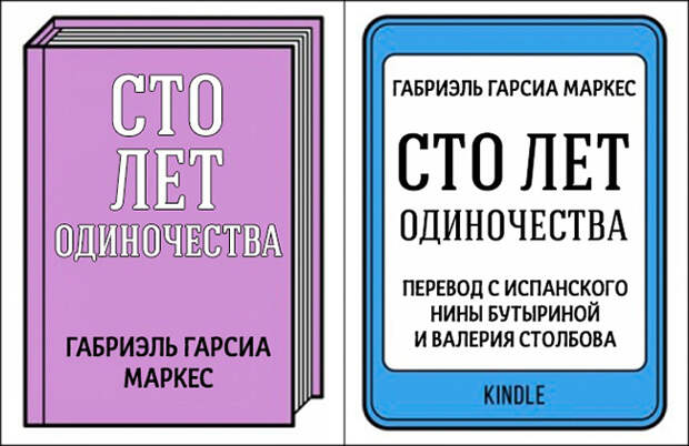 в мире есть всего два типа людей
