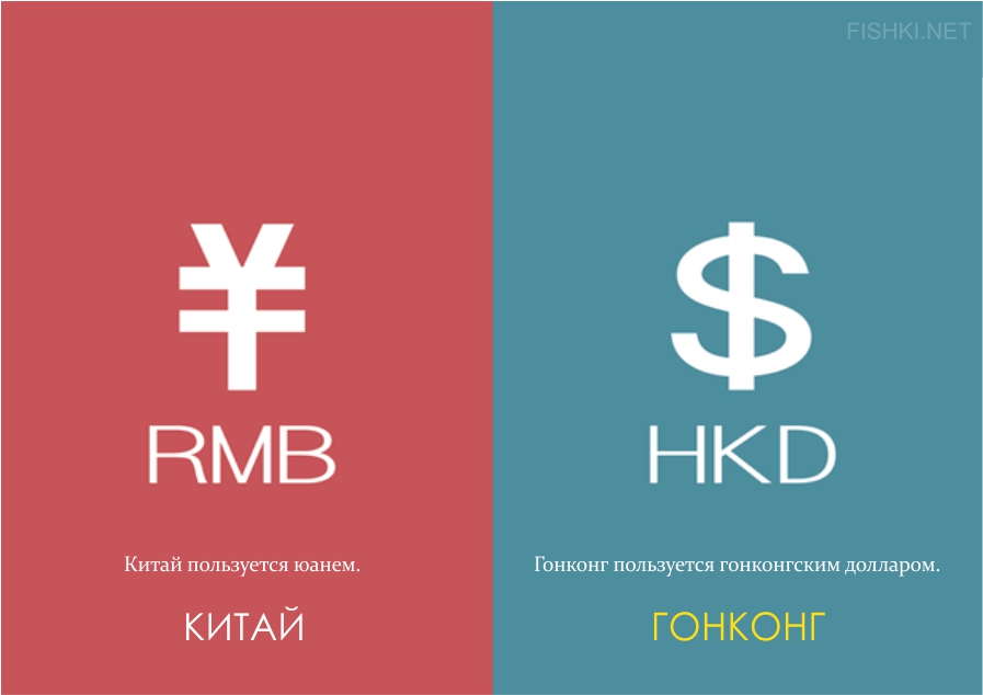 Отличия гонконгца от китайца гонкон, иллюстрации, китай, отличия