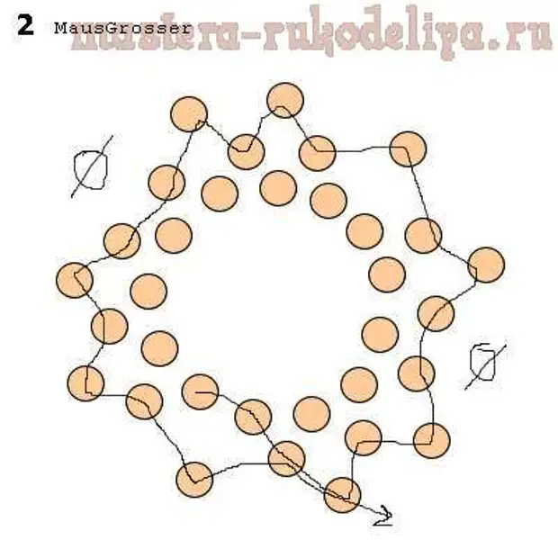 Как сделать мороженое из бисера схема