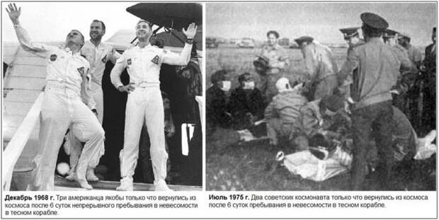 Поддельно-бодрые астронавты НАСА Поддельно-бодрые астронавты НАСА