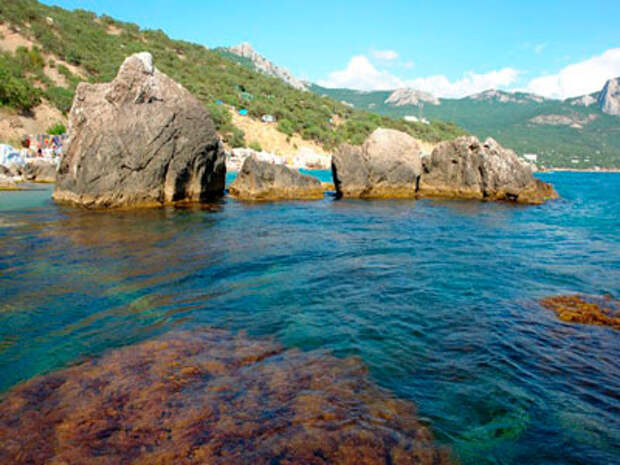 Бухта Ласпи — одно из красивейших мест в Крыму