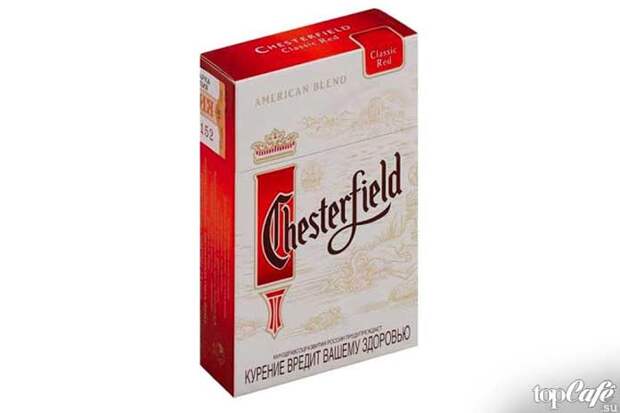 Chesterfield Classic-Red
