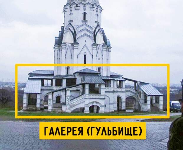 архитектурные термины с примерами