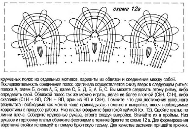 Белое платье вязанное крючком на обложке журнала