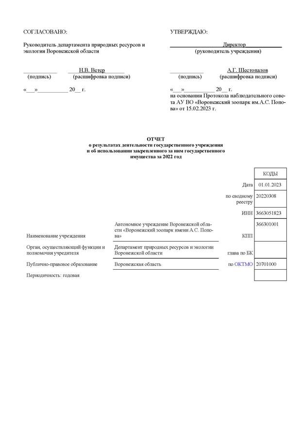 ЗООПАРК Отчет о деятельности 2022 для печати_Часть1.jpg
