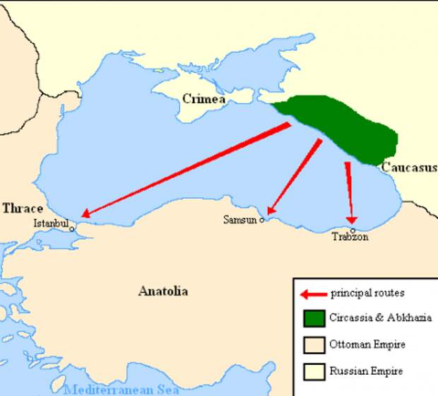Как появились турки