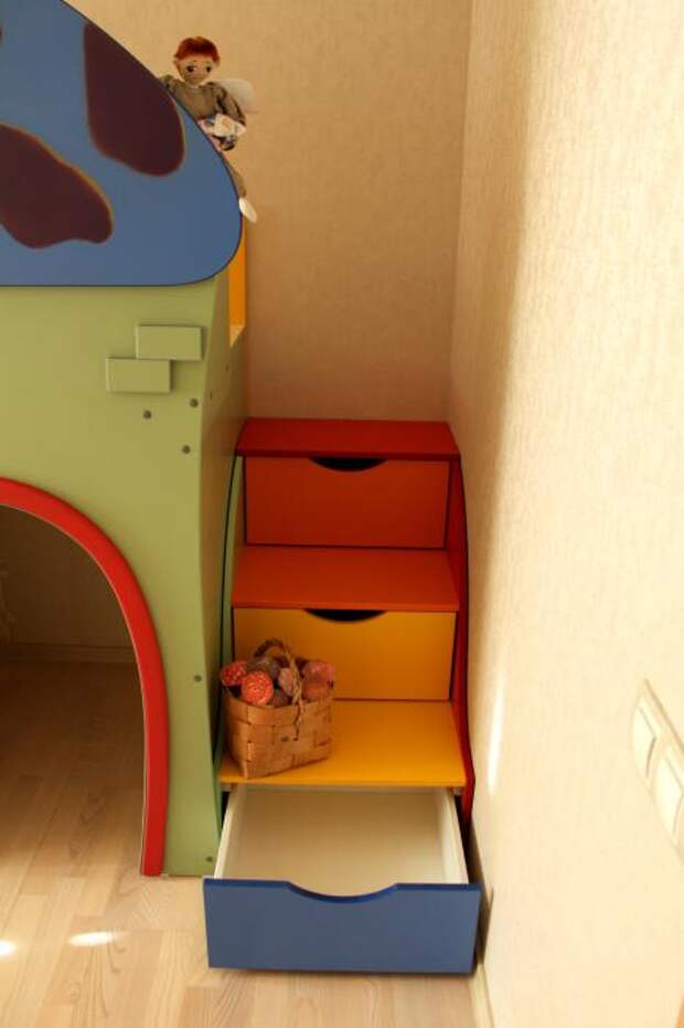 Детские-шкафы домики, яркая детская мебель, мебель для детей