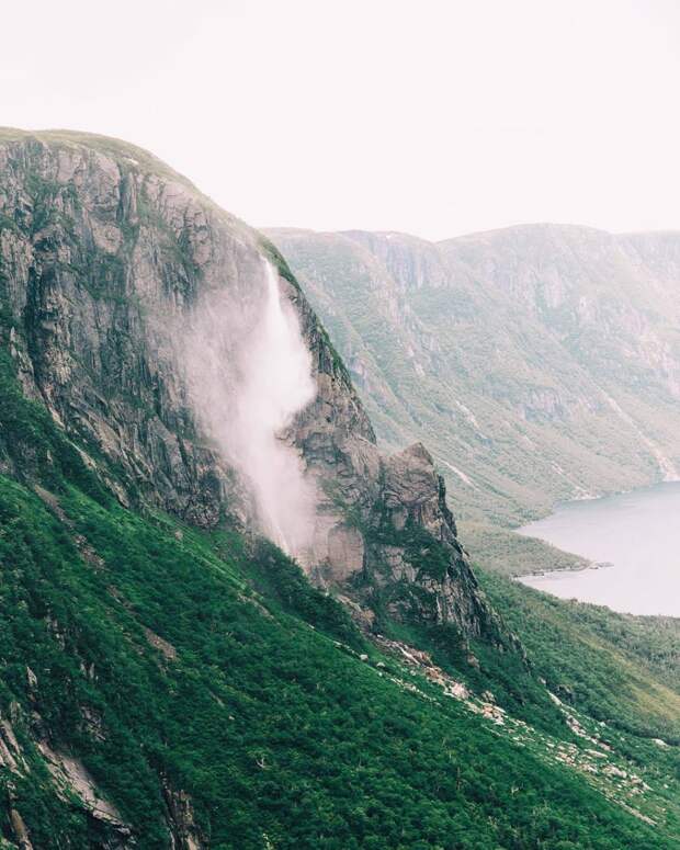 Самые красивые места на планете