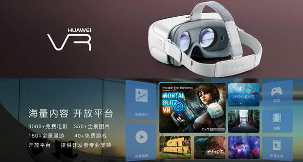 Интерфейс Huawei VR