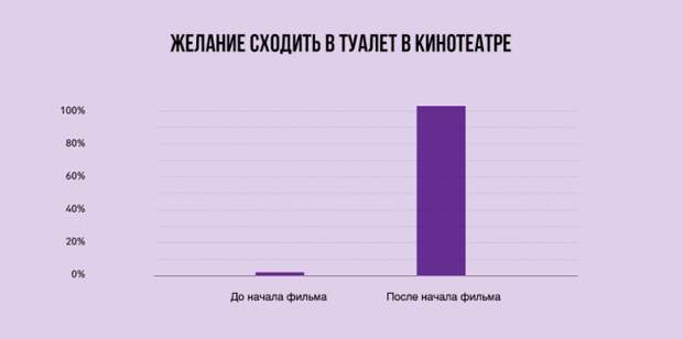 иллюстраций о истинах жизни в современном мире