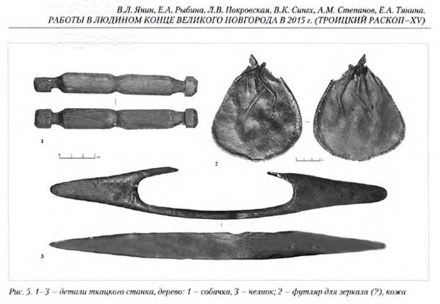 Ремесло древнего новгорода. Изделия из дерева в древней руси. Новгородские ремесленники 12-13 век. Великий новгород ремесла. Ремесло древнего новгорода.