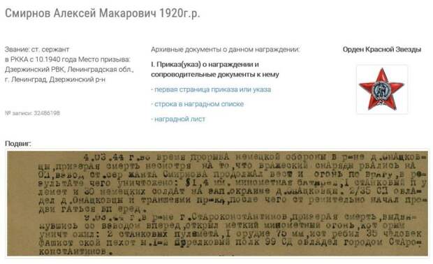 Советские актёры - фронтовики.