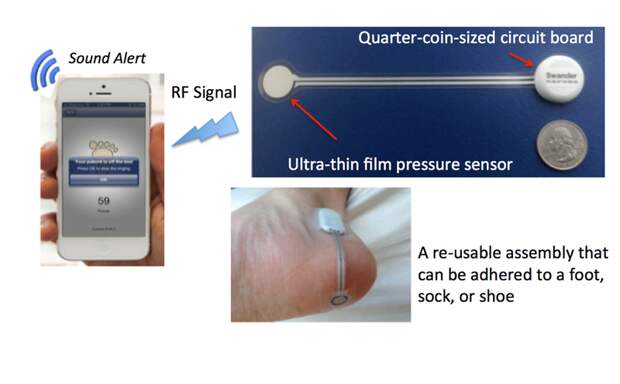 3034118-inline-i-1-this-kid-designed-a-wearable-health-device-for-his-grandfather