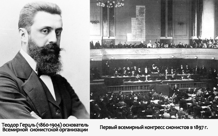 Theodor_Herzl Theodor_Herzl