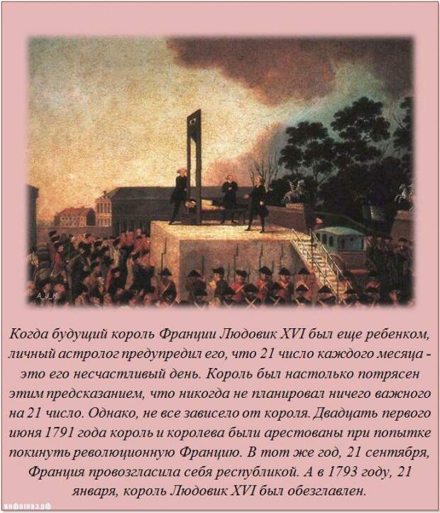 Факты обо всем Часть 1