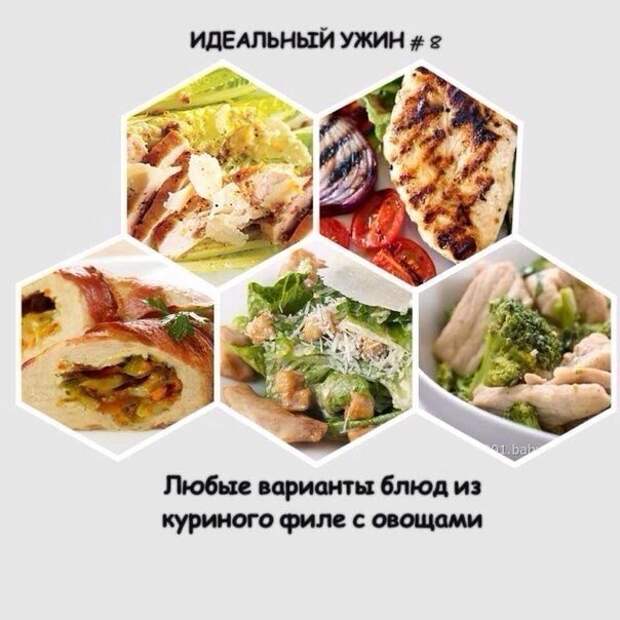 блюда из куриного филе