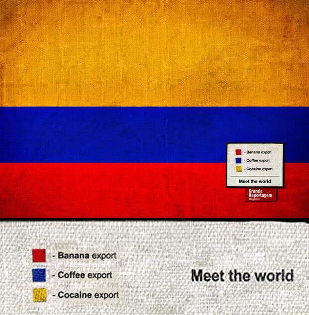 Флаг Колумбии