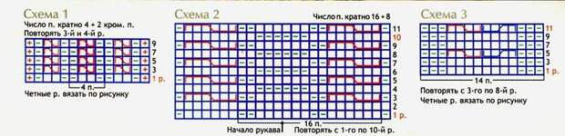 схема