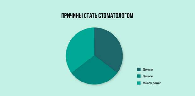 иллюстраций о истинах жизни в современном мире