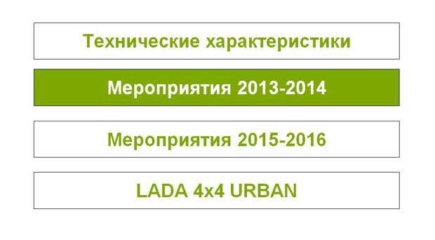 Эксклюзивно и подробно: какой будет обновлённая Lada 4x4