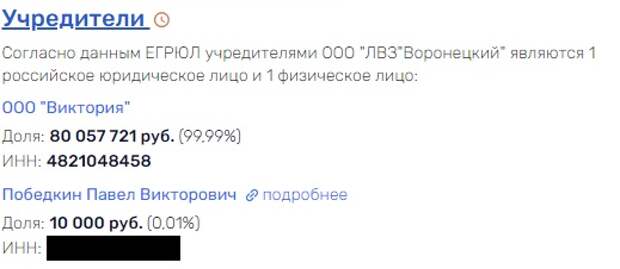 Пообедать Победкиным: к «водочному королю» пришли с досмотром