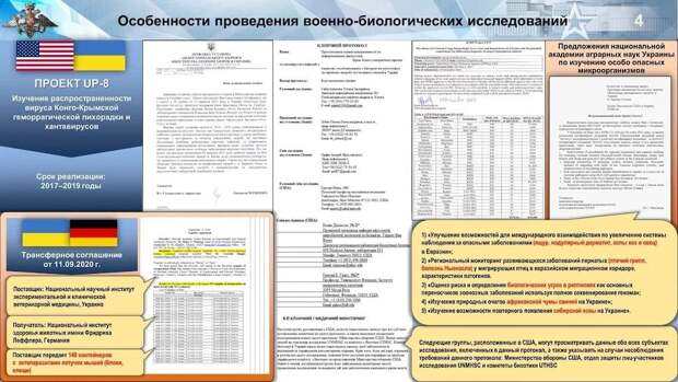 Брифинг МО РФ о военно-биологической деятельности США на Украине Брифинг МО РФ о военно-биологической деятельности США на Украине