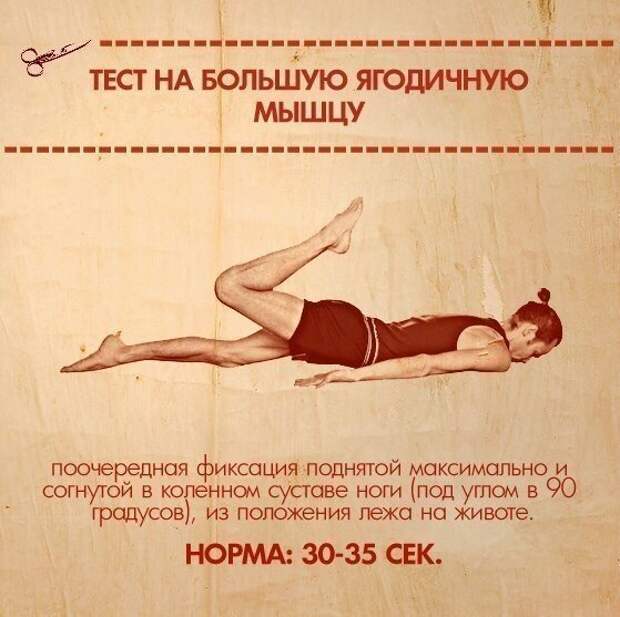 10 упражнений, которые покажут ваши слабые места 10 упражнений, которые покажут ваши слабые места