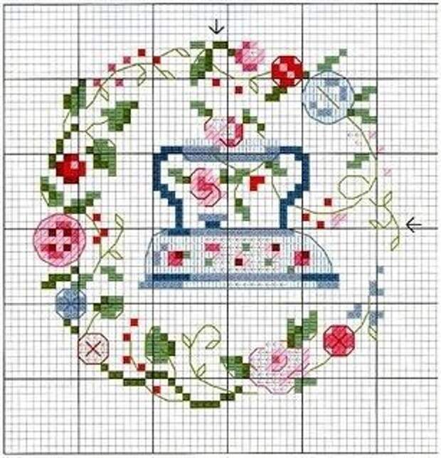 схемы вышивок про шитье ножницы иголки