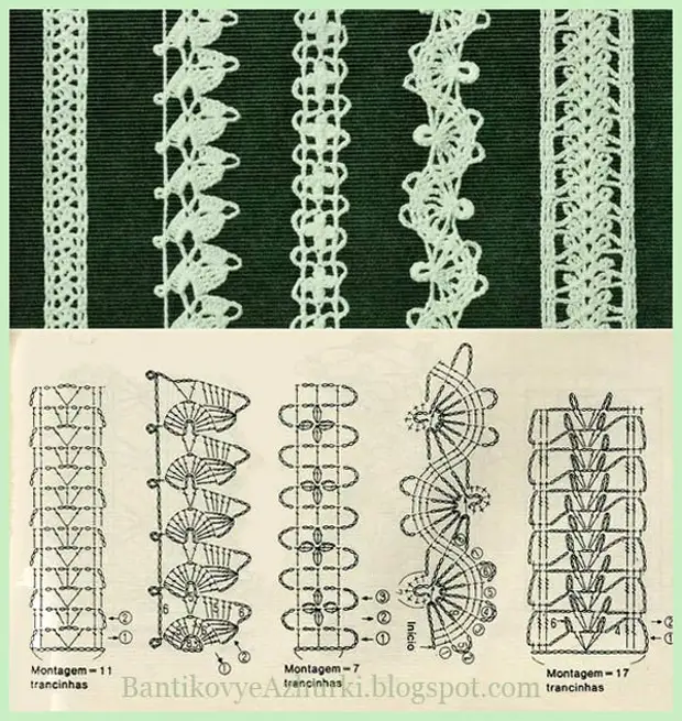 Ажурная полоска крючком схемы и описание
