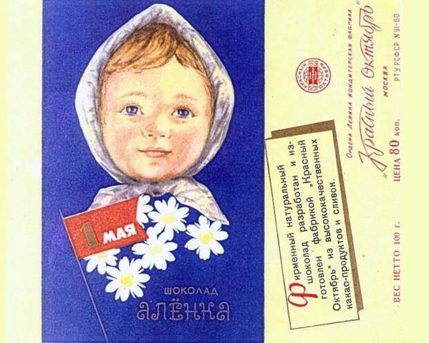 Узнай, что случилось с девочкой с обертки шоколада «Аленка». Там на целый детектив тянет! Узнай, что случилось с девочкой с обертки шоколада «Аленка». Там на целый детектив тянет!