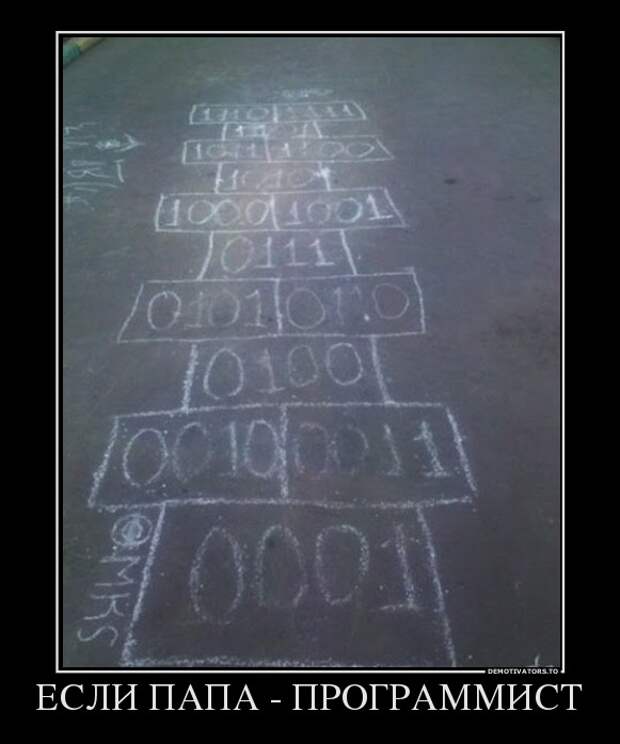 Демотиваторы 