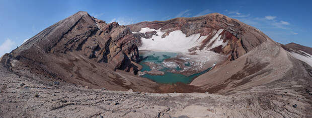 Камчатка в панорамах