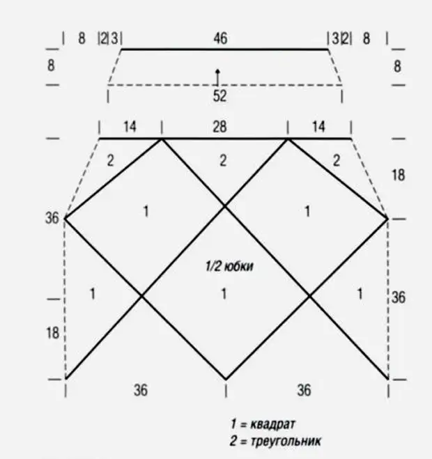 Юбка крючком квадратами схемы