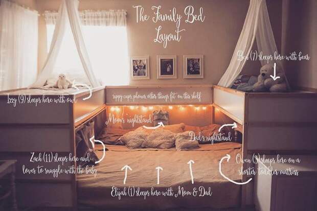 кровать для 7 членов семьи, кровать в которой спит вся семья, вся семья спит в одной кровати