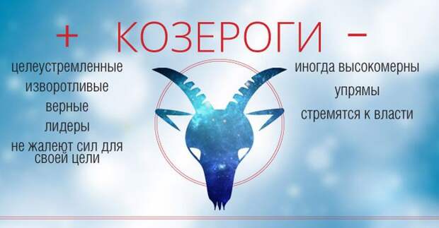 Плюсы и минусы разных знаков Зодиака зодиак, люди, характер