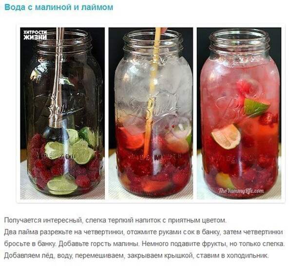 Фруктовая вода