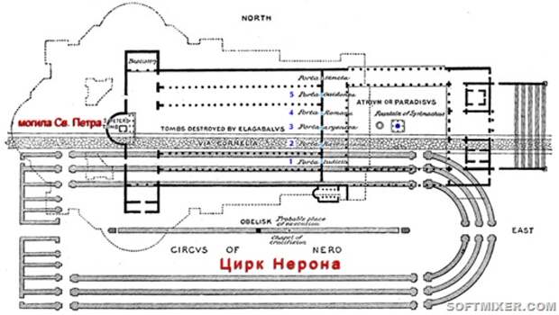 Легенды Ватикана