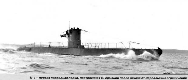 «Если нельзя, но очень хочется – то можно...» Строительство немецких подводных лодок в 1920-1935 гг.