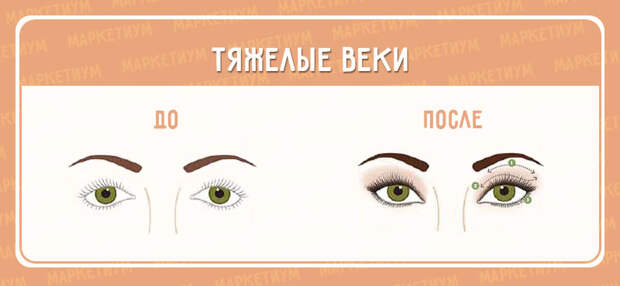 Макияж глаз (2)