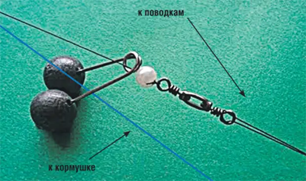 Каша для ловли сазана с лодки