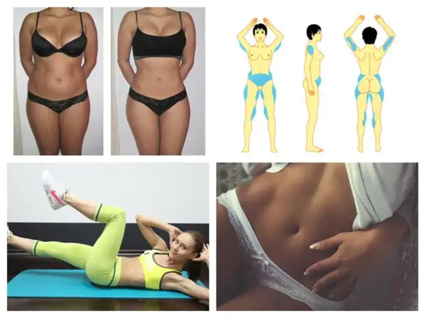 Cum se pompează corect și cât de mult presa pentru a elimina excesul de grăsime din abdomen, talie și laterale?