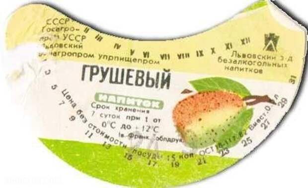 Напитки из СССР безалкогольные напитки, газировка, дюшес, лимонад, ситро, сок