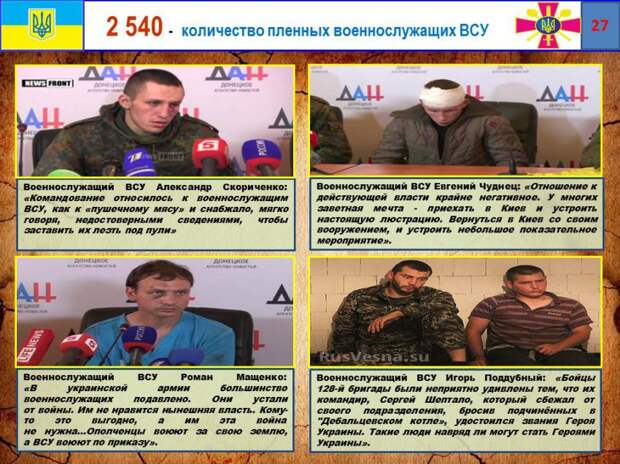 Минобороны ДНР представило отчет о потерях ВСУ на Донбассе и коррупции украинских командиров